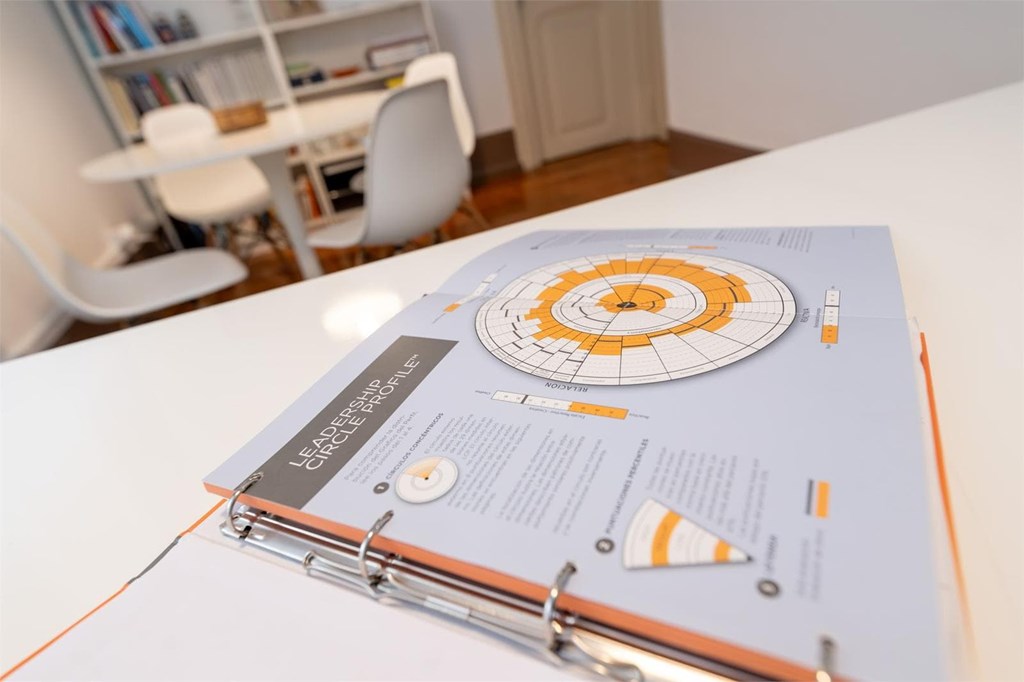 4 maneras en que el coaching empresarial optimiza la productividad