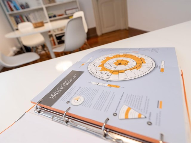 4 maneras en que el coaching empresarial optimiza la productividad